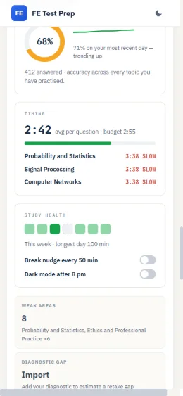 Check progress between sessions &mdash; FE Test Prep progress screen