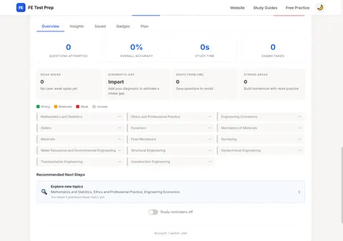 Desktop progress dashboard and next steps