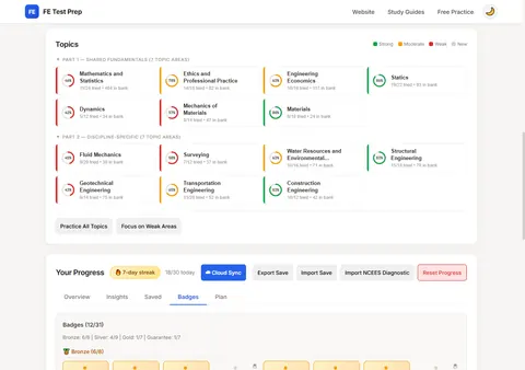Desktop weak area topic dashboard for FE Part 1 and Part 2
