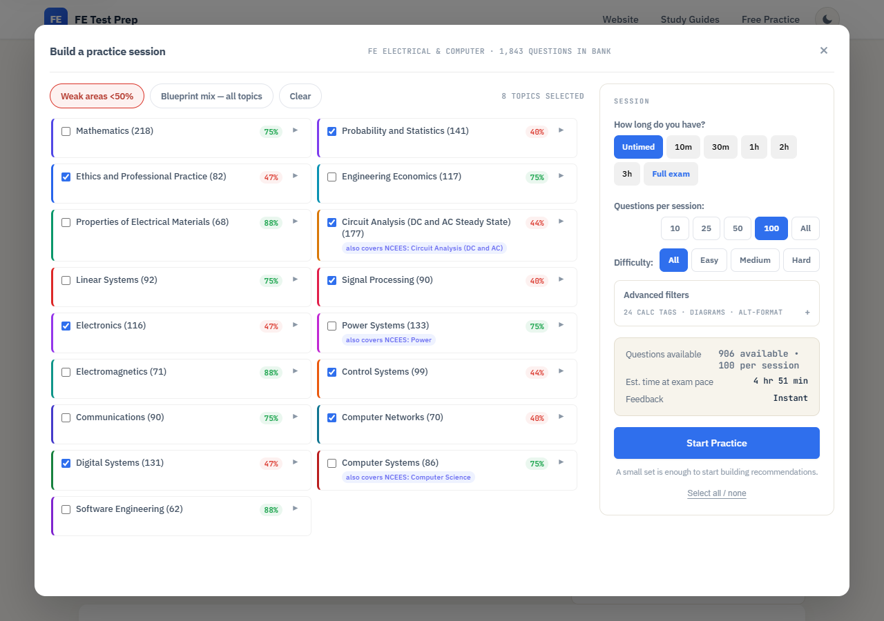 Session builder with topic accuracy, difficulty filters and session size options