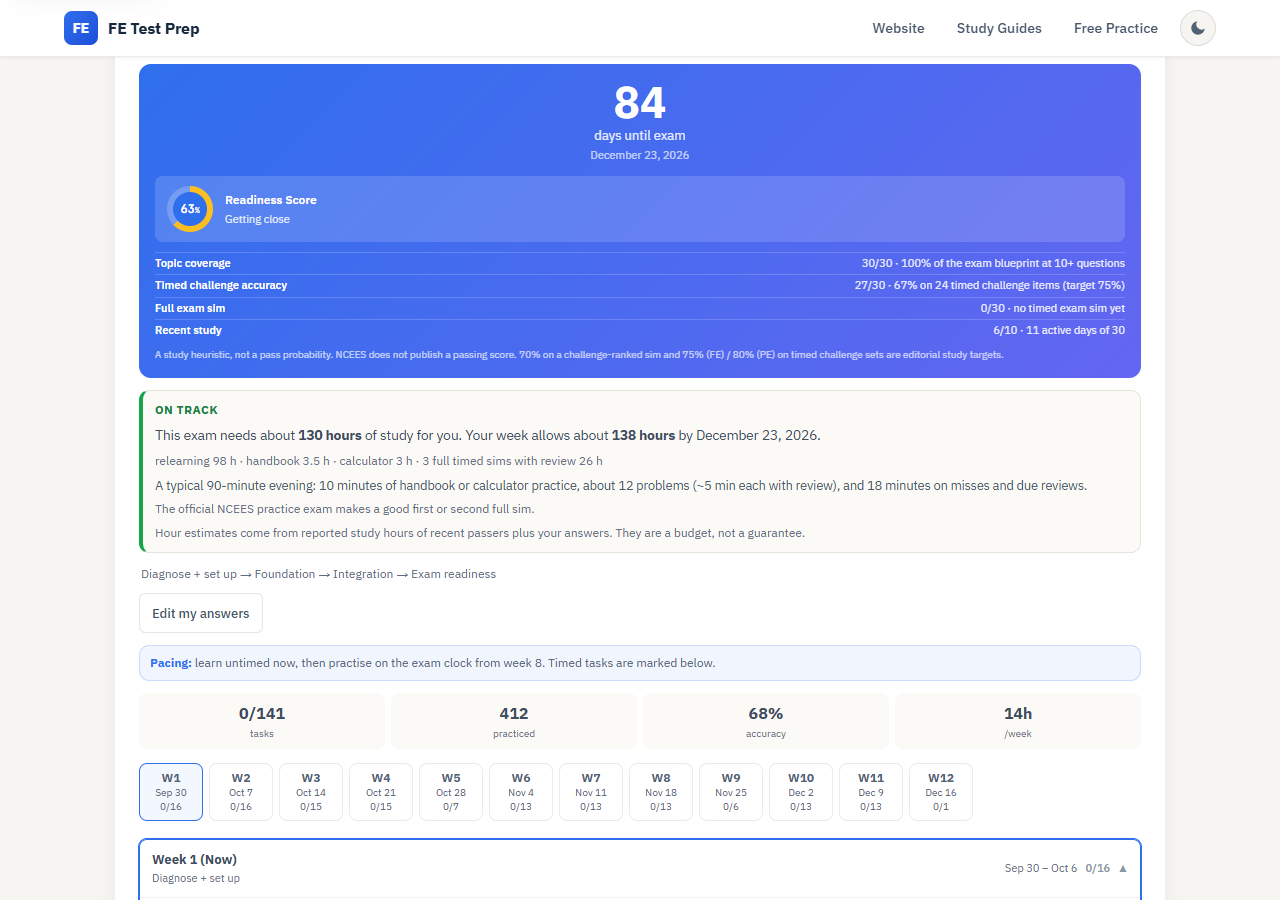 Study planner showing hours needed against hours available and a weekly schedule